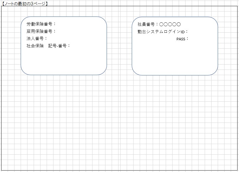 業務チェックノート